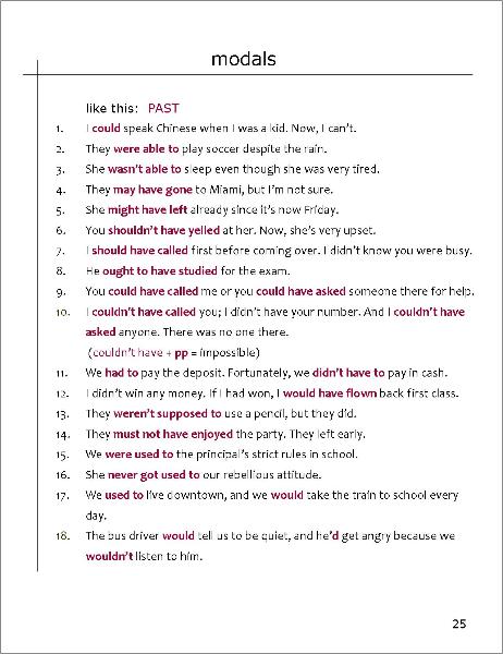 Example sentences with modals; The small guide To Improving Your English, a grammar booklet