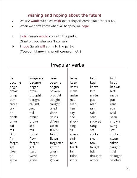 Wishing/Hoping, List of verbs; The small guide To Improving Your English, a grammar booklet